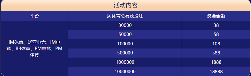 beplay|beplay体育|beplay官方网站体育大闯关